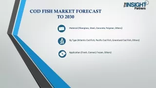 Cod Fish Market Opportunities 2030