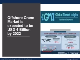 Offshore Crane Market Future Scope, Top Trends & Regional Outlook 2023-2032