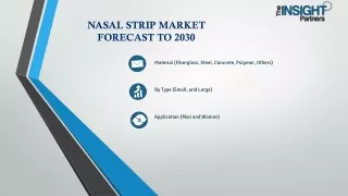 Nasal Strip Market Upcoming Trends 2030