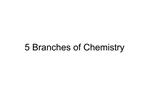 5 Branches of Chemistry