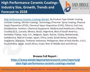High Performance Ceramic Coatings Market