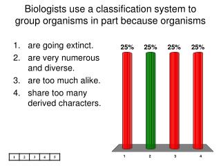 Biologists use a classification system to group organisms in part because organisms