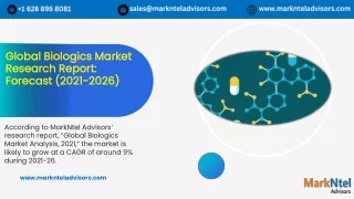 Global Biologics Market Research Report: Forecast (2021-2026)