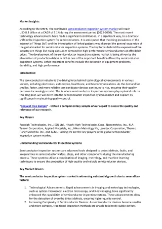 Semiconductor Inspection System Market