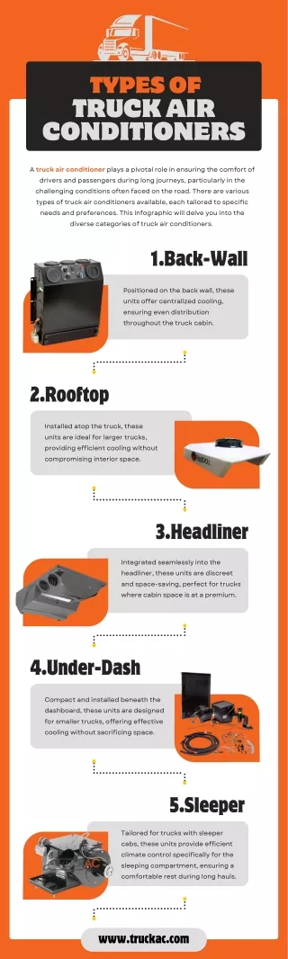 Types of Truck Air Conditioners