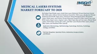 Medical Lasers Systems Market Development Challenges 2028