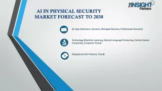 AI in Physical Security Market Share 2030