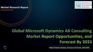 Microsoft Dynamics AX Consulting Market Set to Witness Explosive Growth by 2033