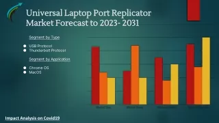 _Global  Universal Laptop Port Replicator Market Research Forecast 2023-2031 By Market Research Corridor - Download Repo