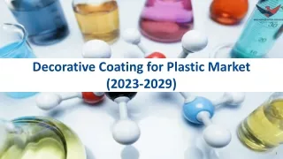 Decorative Coating for Plastic Market Size and Share | Global Industry Analysis