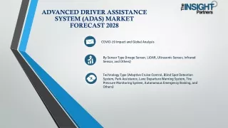 Advanced Driver Assistance System (ADAS) Market Size Report - Outlook & Forecast