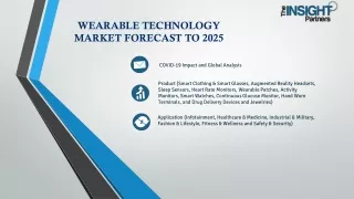 Wearable Technology Market Opportunities 2025