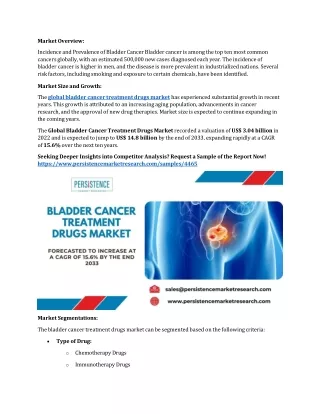 Bladder Cancer Treatment Drugs Market Analysis, Share, Size, Outlook, Growth
