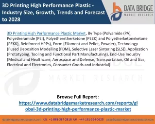 3D Printing High Performance Plastic Market