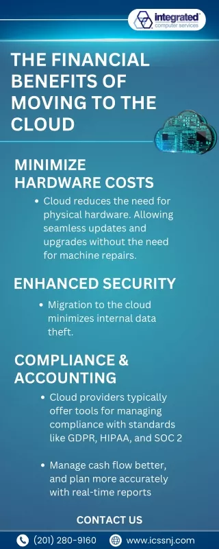 The Financial Benefits Of Moving To The Cloud (800 x 2000 px)