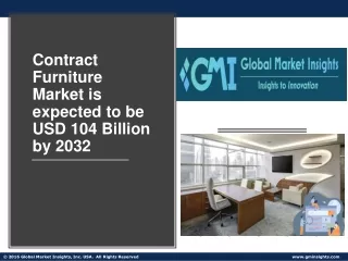 Contract Furniture Market Trends Research & Projections For 2023- 2032