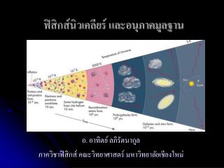 ฟิสิกส์นิวเคลียร์ และอนุภาคมูลฐาน