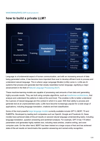 leewayhertz.com-how to build a private LLM