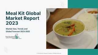 Global Meal Kit Market Future Outlook And Potential Analysis Report 2023