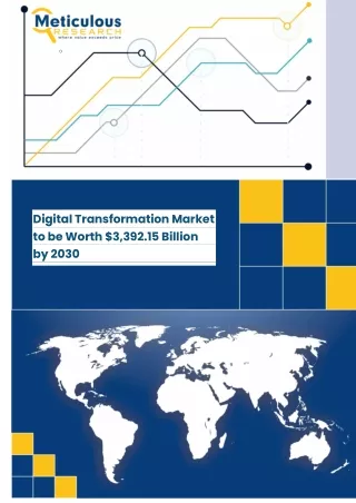 Digital Transformation Market