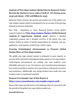 Wire Rope Isolator Market