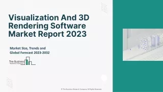 Visualization And 3D Rendering Software Market