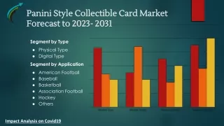 _ Global Panini Style Collectible Card Market Research Forecast 2023-2031 By Market Research Corridor - Download Report