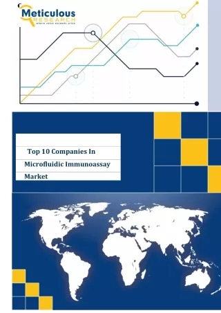 TOP 10 COMPANIES IN MICROFLUIDIC IMMUNOASSAY MARKET