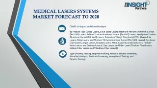 Medical Lasers Systems Market Trends 2028