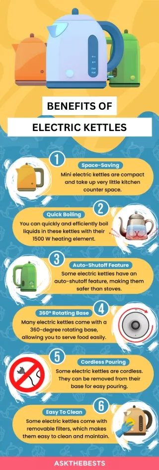 Benefits of Electric Kettle