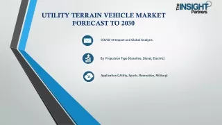 Utility terrain vehicle market