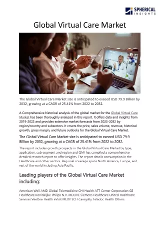 Global Virtual Care Market