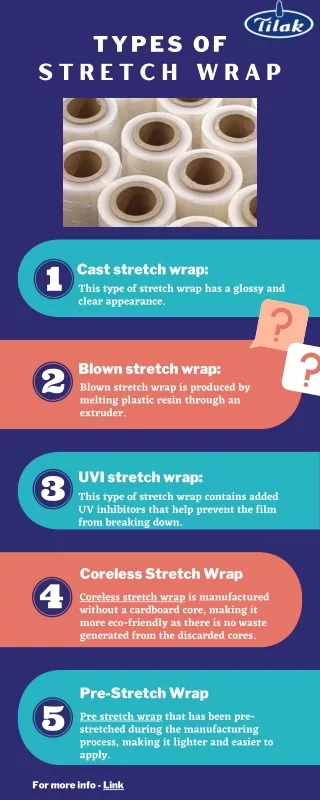 THE ULTIMATE GUIDE TO STRETCH WRAP FROM SELECTION TO APPLICATION