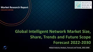 Intelligent Network Market Size, Share, Trends and Future Scope Forecast 2022-2030