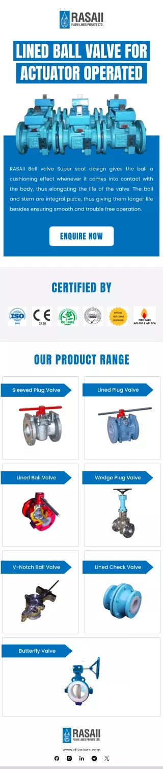 Lined Plug Valves For Actuator operator