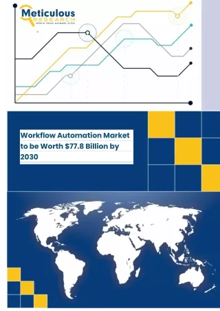 Workflow Automation Market