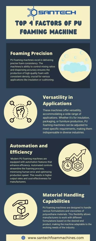 Top 4 Factors of PU Foaming Machine