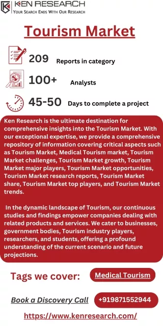 Tourism Market