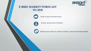 E-Bike Market