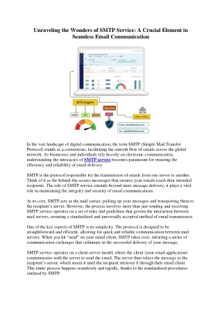 Unraveling the Wonders of SMTP Service: A Crucial Element in Seamless Email Comm