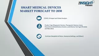 Patient-Centric Healthcare: The Role of Smart Medical Devices in Enhancing Welln