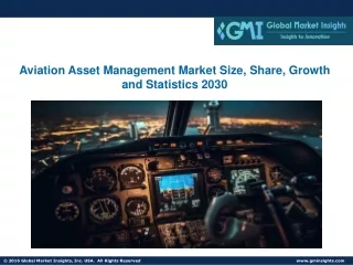 Aviation Asset Management Market Size, Share, Growth and Statistics 2030