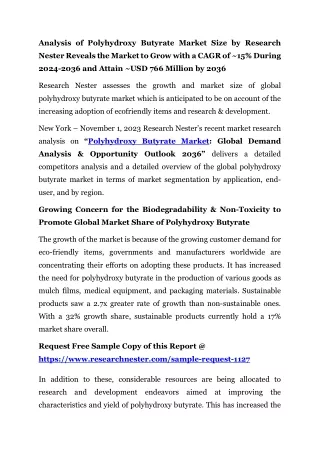 Polyhydroxy Butyrate Market