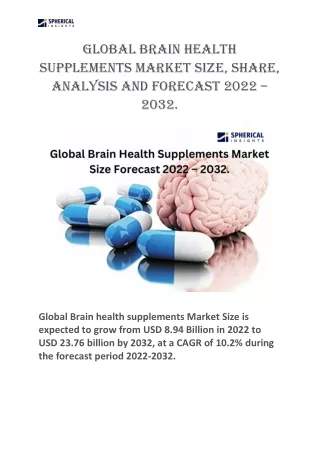 Global Brain Health Supplements Market