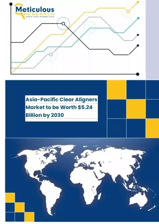 Asia-Pacific Clear Aligners Market to be Worth $5.24 Billion by 2030