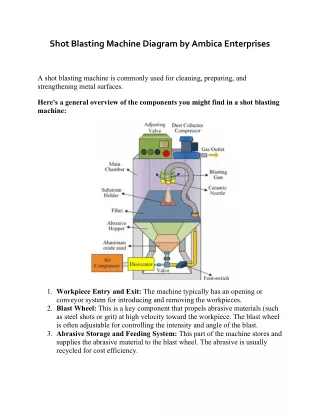 Shot Blasting Machine Diagram by Ambica Enterprises