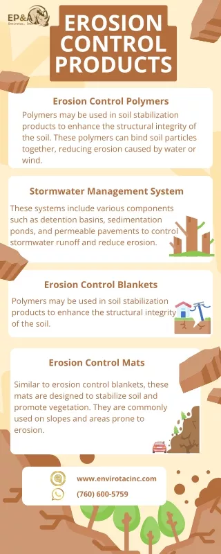 EROSION CONTROL PRODUCTS
