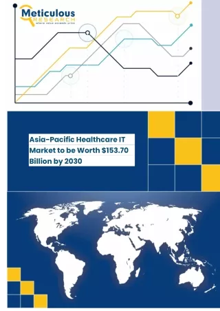 Asia-Pacific Healthcare IT Market