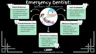 Emergency Dentist Quick Guide to Timely Oral Health Care