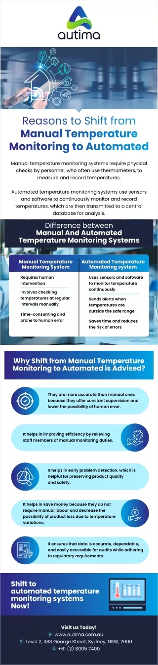 Reasons to Shift from Manual Temperature Monitoring to Automated